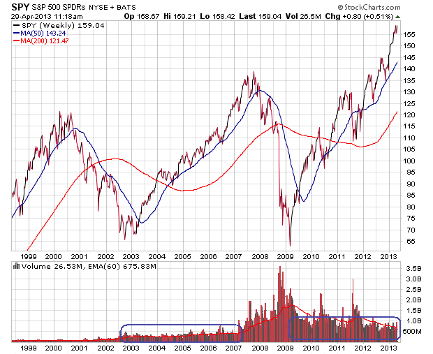 Der USA Bären-Thread 601818