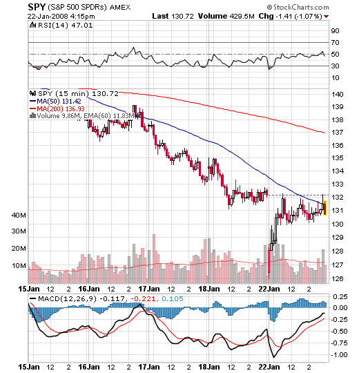 Der USA Bären-Thread 143357