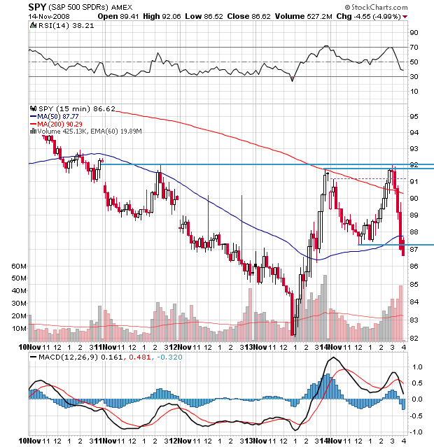 Der USA Bären-Thread 199692