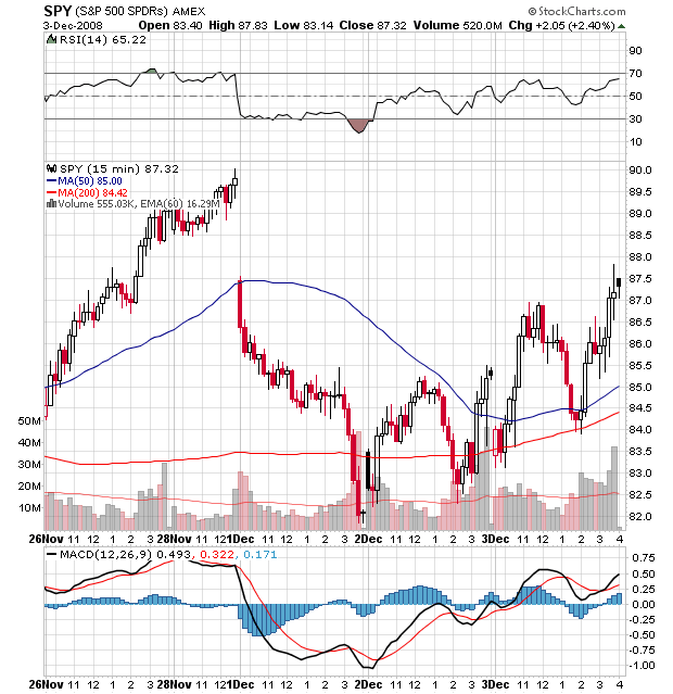 Der USA Bären-Thread 203512