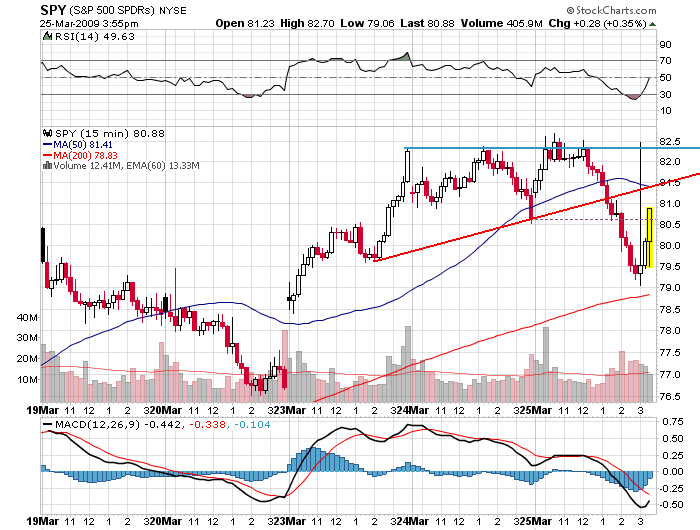Der USA Bären-Thread 224157