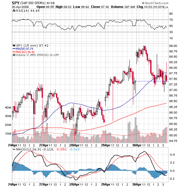 Der USA Bären-Thread 230443