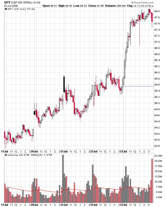 Der USA Bären-Thread 247920