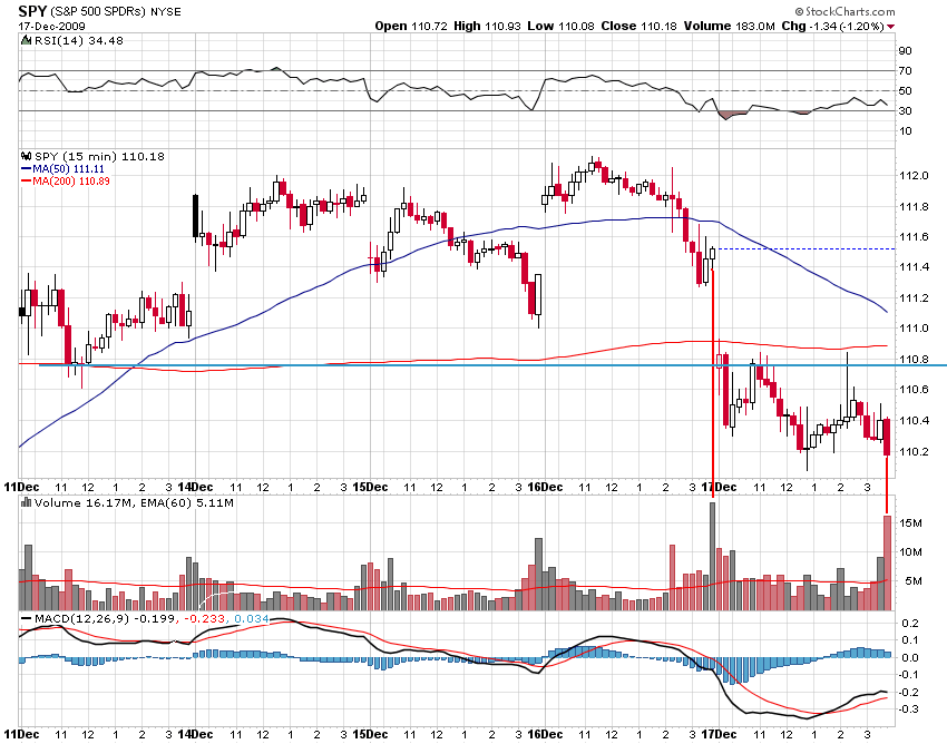 Der USA Bären-Thread 284668
