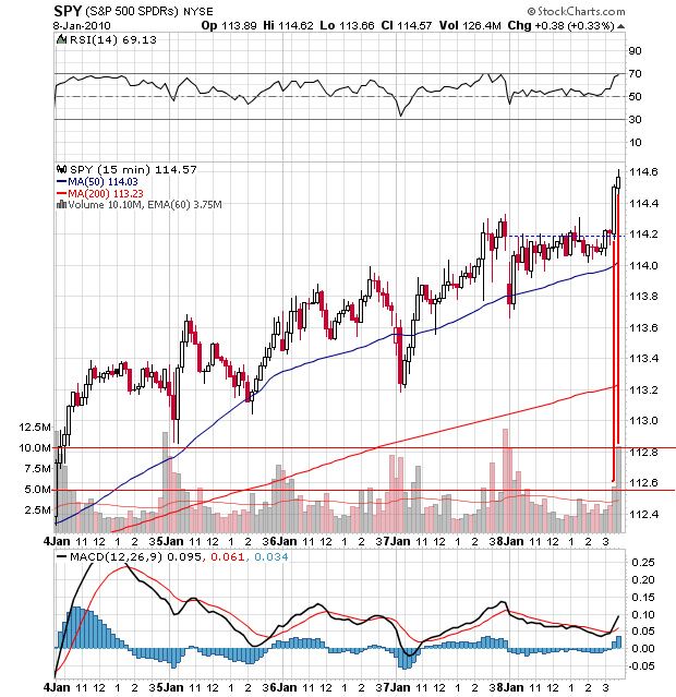 Der USA Bären-Thread 290126