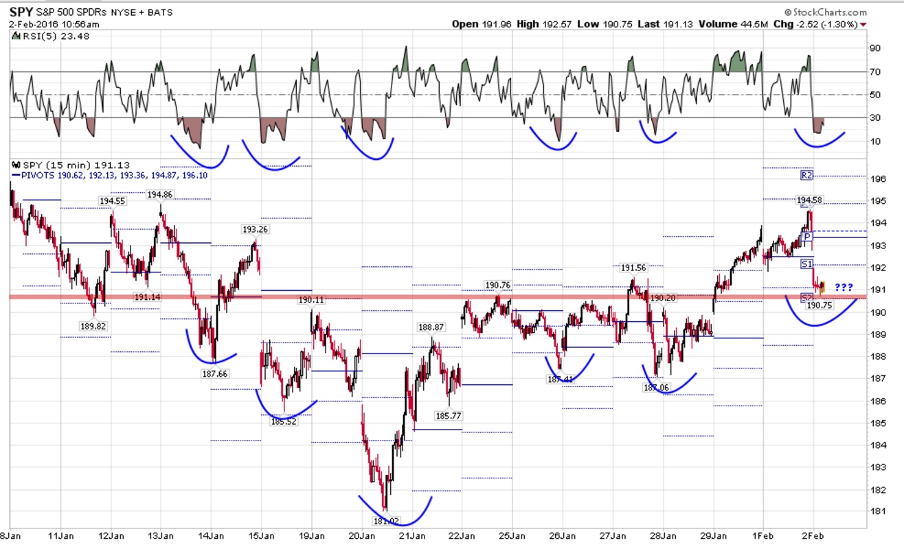 2016 QV DAX-DJ-GOLD-EURUSD-JPY 890572