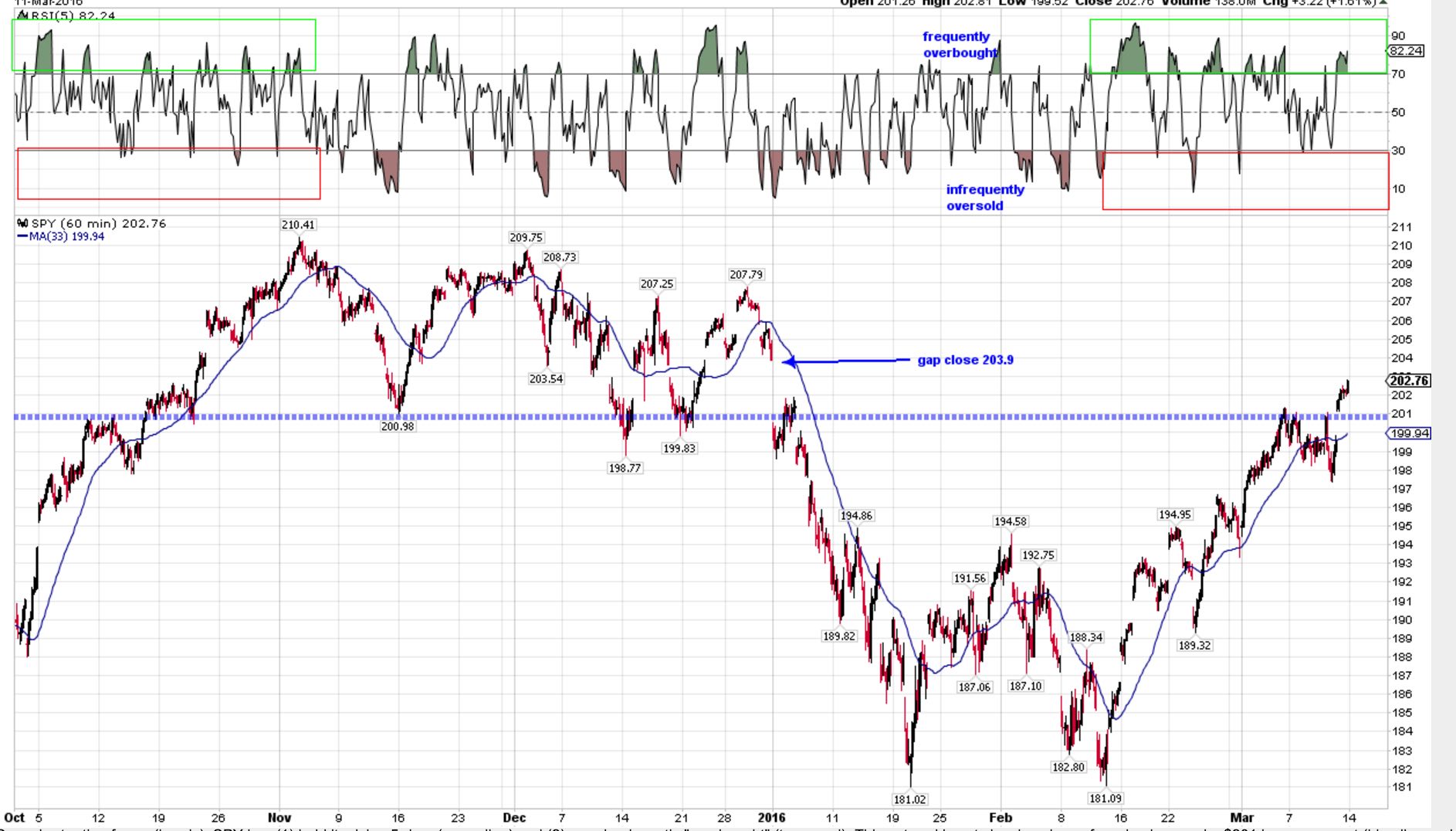 2016 QV DAX-DJ-GOLD-EURUSD-JPY 900605