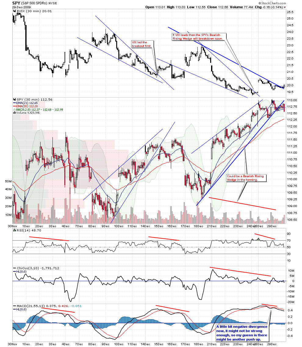 Die Bullen scharren gar nicht mit den Hufen, 287788