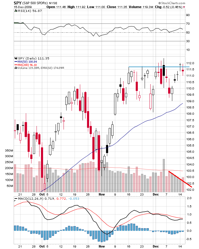 Der USA Bären-Thread 283993