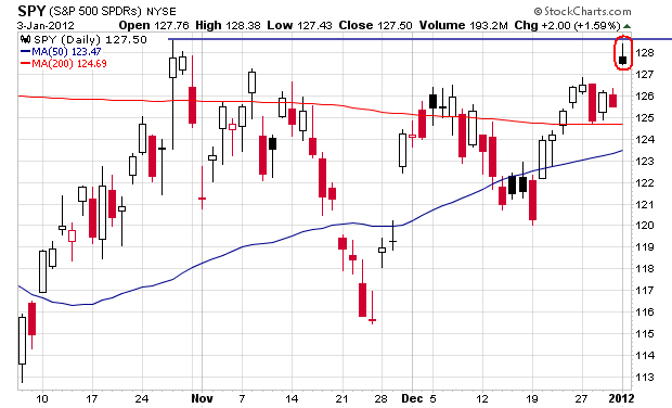 Der USA Bären-Thread 473136