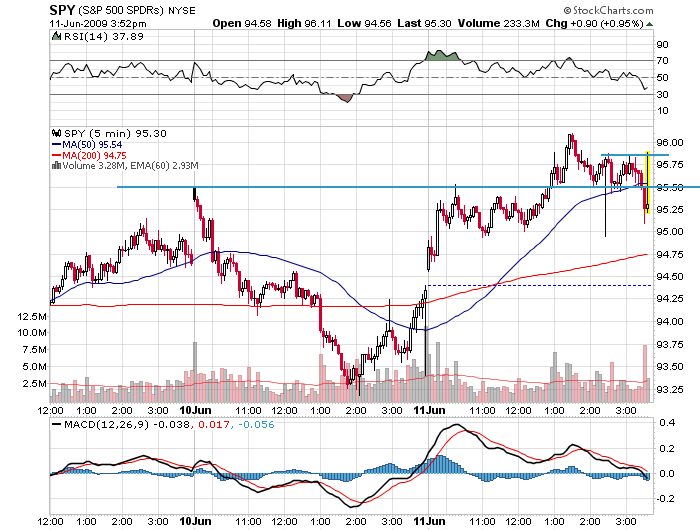 Der USA Bären-Thread 238175