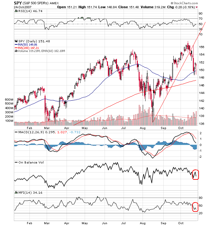 Der USA Bären-Thread 127470