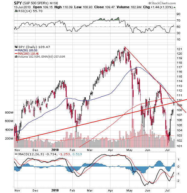 Der USA Bären-Thread 332070