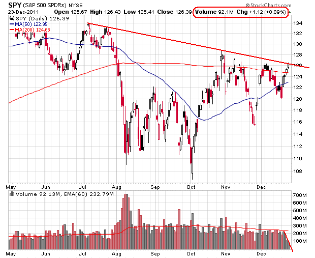 Der USA Bären-Thread 471045