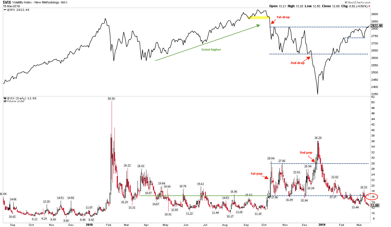 2019 QV-GDAXi-DJ-GOLD-EURUSD- JPY 1102437