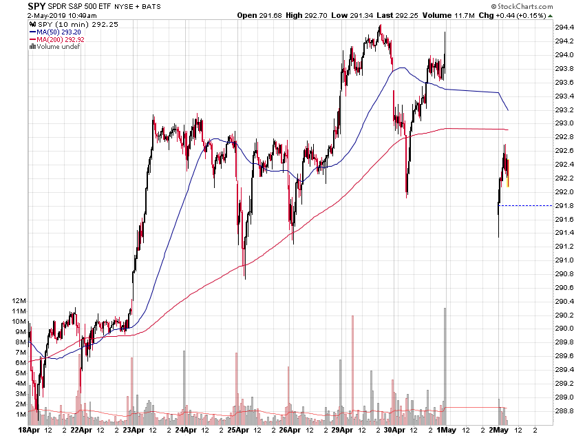 Der USA Bären-Thread 1110067