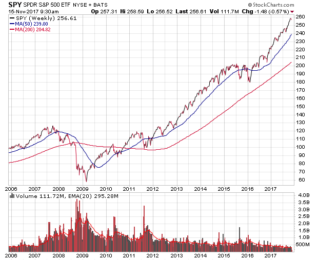 Der USA Bären-Thread 1024273