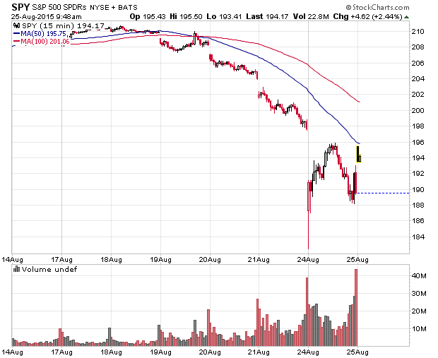 Der USA Bären-Thread 852457
