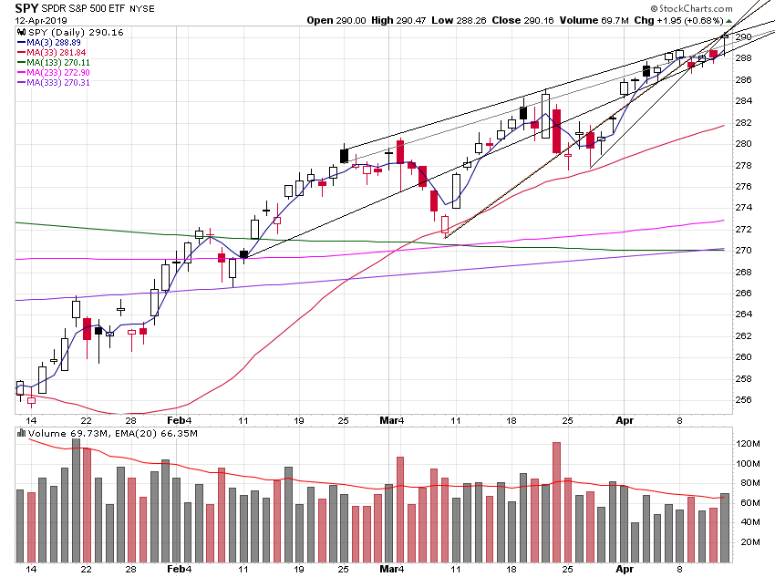 Der USA Bären-Thread 1107130