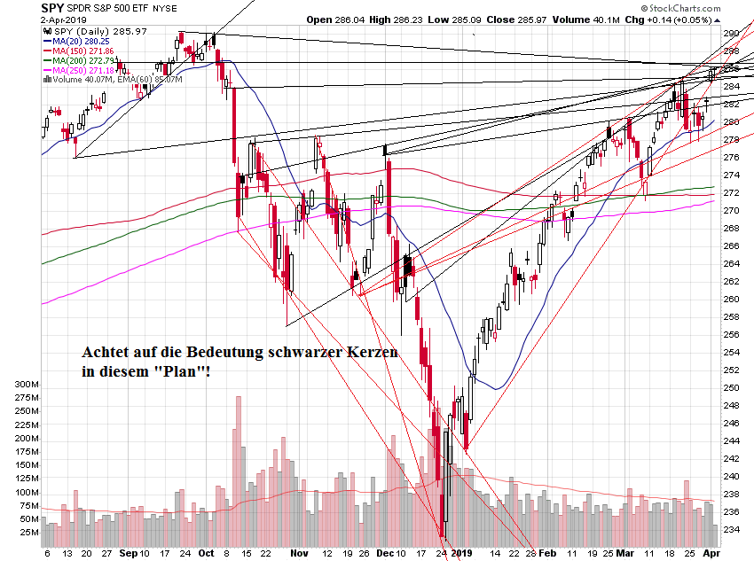 Der USA Bären-Thread 1105188