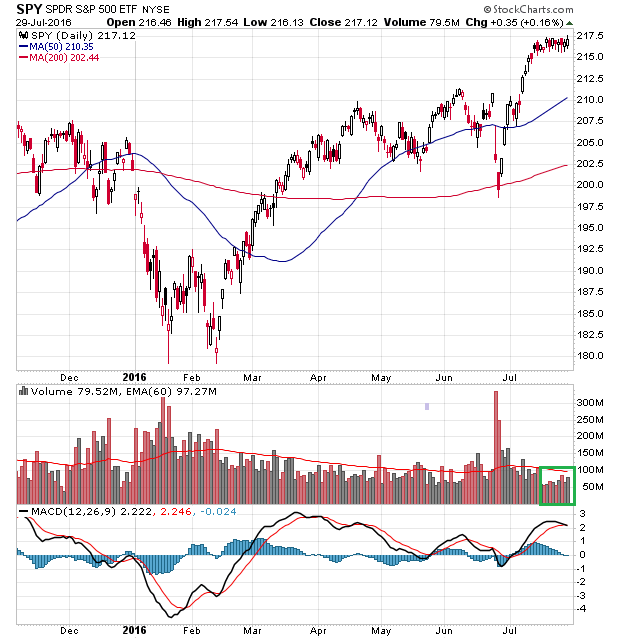 Der USA Bären-Thread 930229