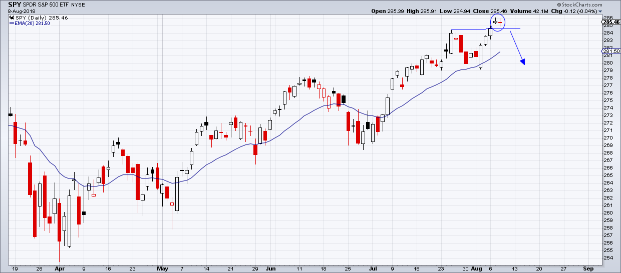 2018 QV-GDAXi-DJ-GOLD-EURUSD-JPY 1068710