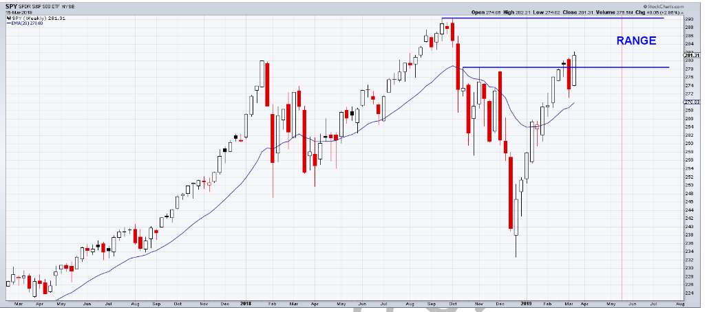 2019 QV-GDAXi-DJ-GOLD-EURUSD- JPY 1102333
