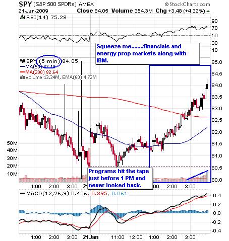 Der USA Bären-Thread 211993