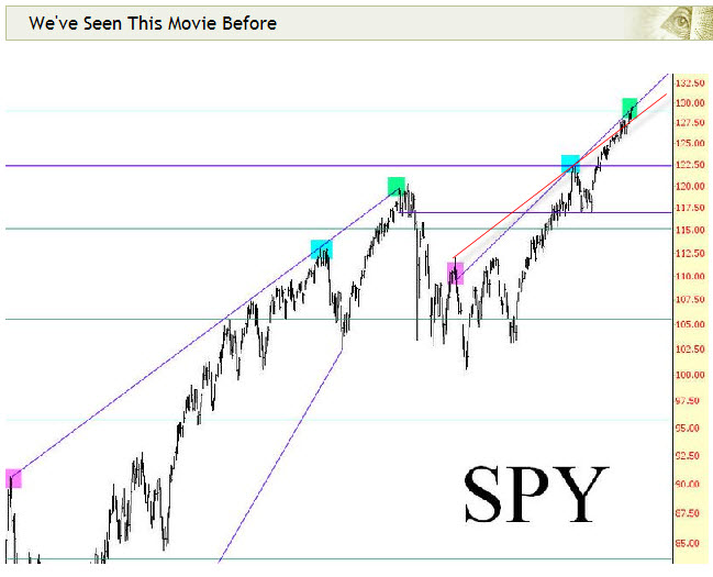 Der USA Bären-Thread 374015