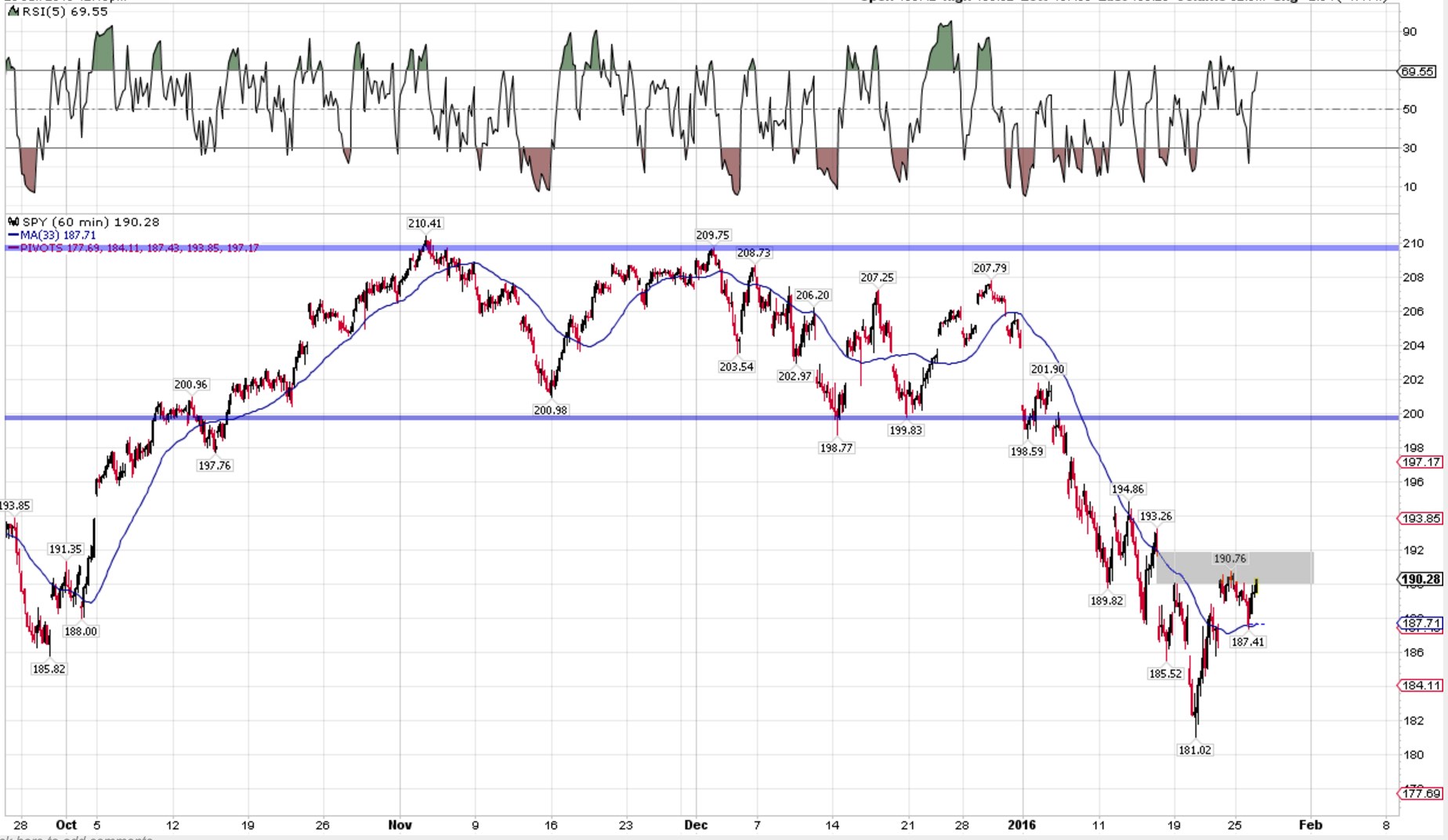 QuoVadisDax - das Original - Nachfolgethread 888537