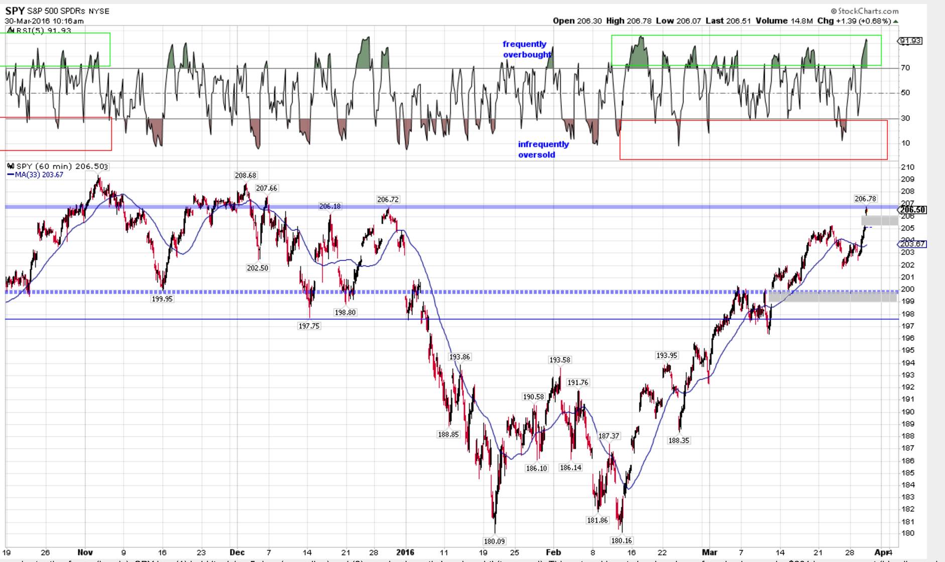 QuoVadisDax - das Original - Nachfolgethread 904100