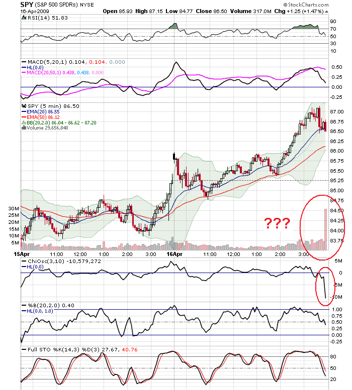 Der Antizykliker-Thread 227711
