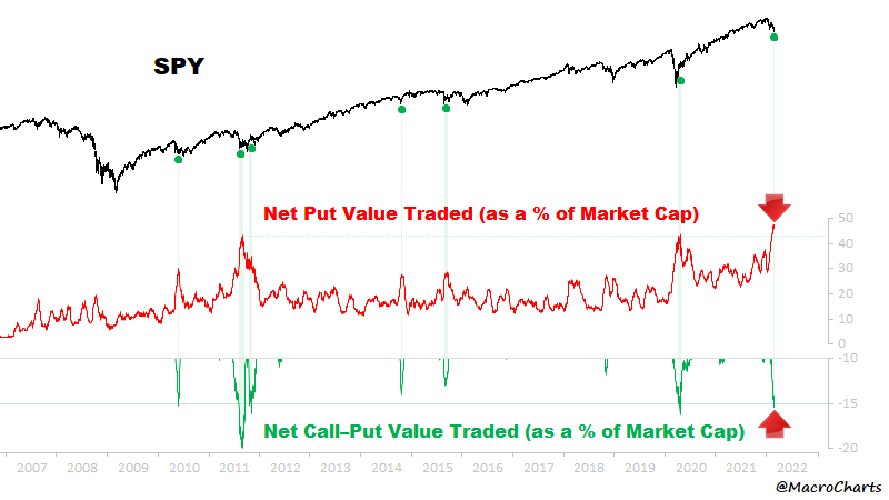 2022 QV-GDAXi-DJ-GOLD-EURUSD-JPY 1301979