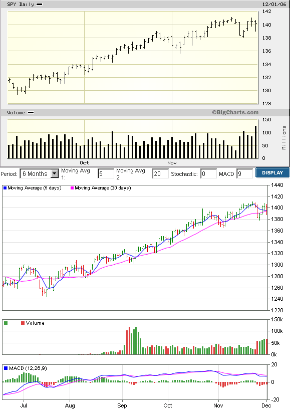 Der Doomsday Bären-Thread 69668