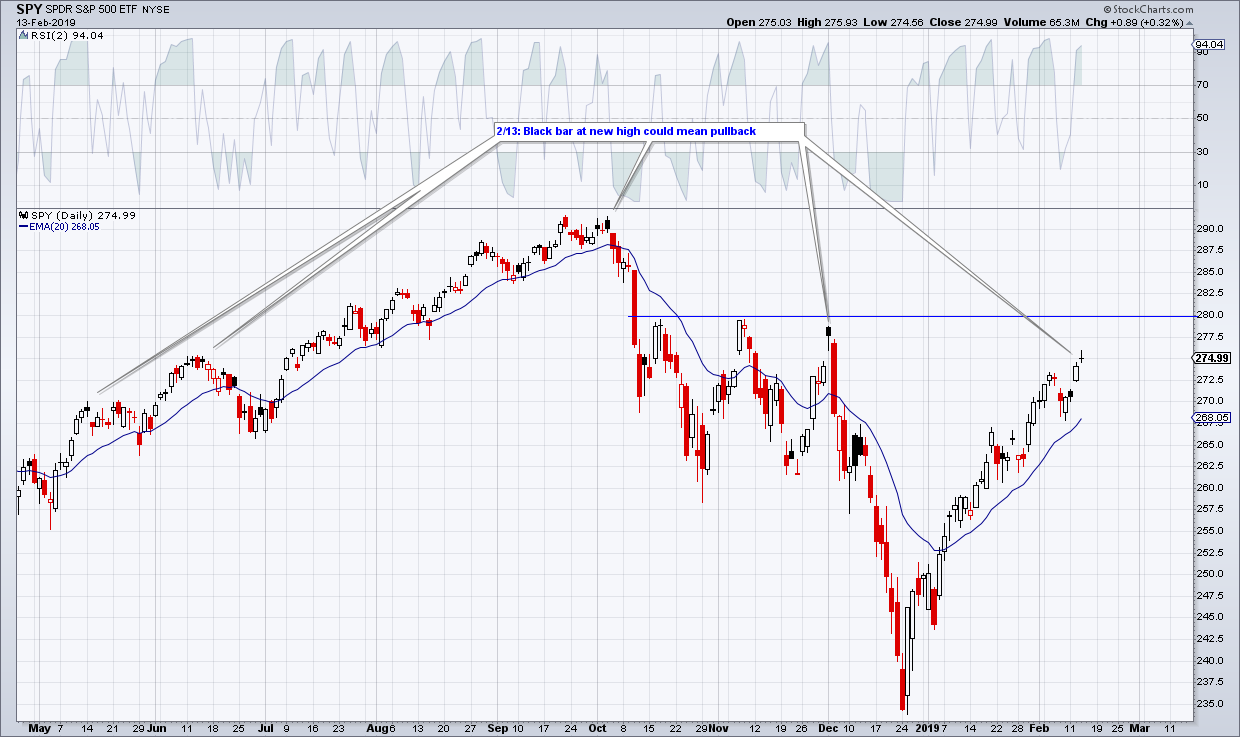 2019 QV-GDAXi-DJ-GOLD-EURUSD- JPY 1096729