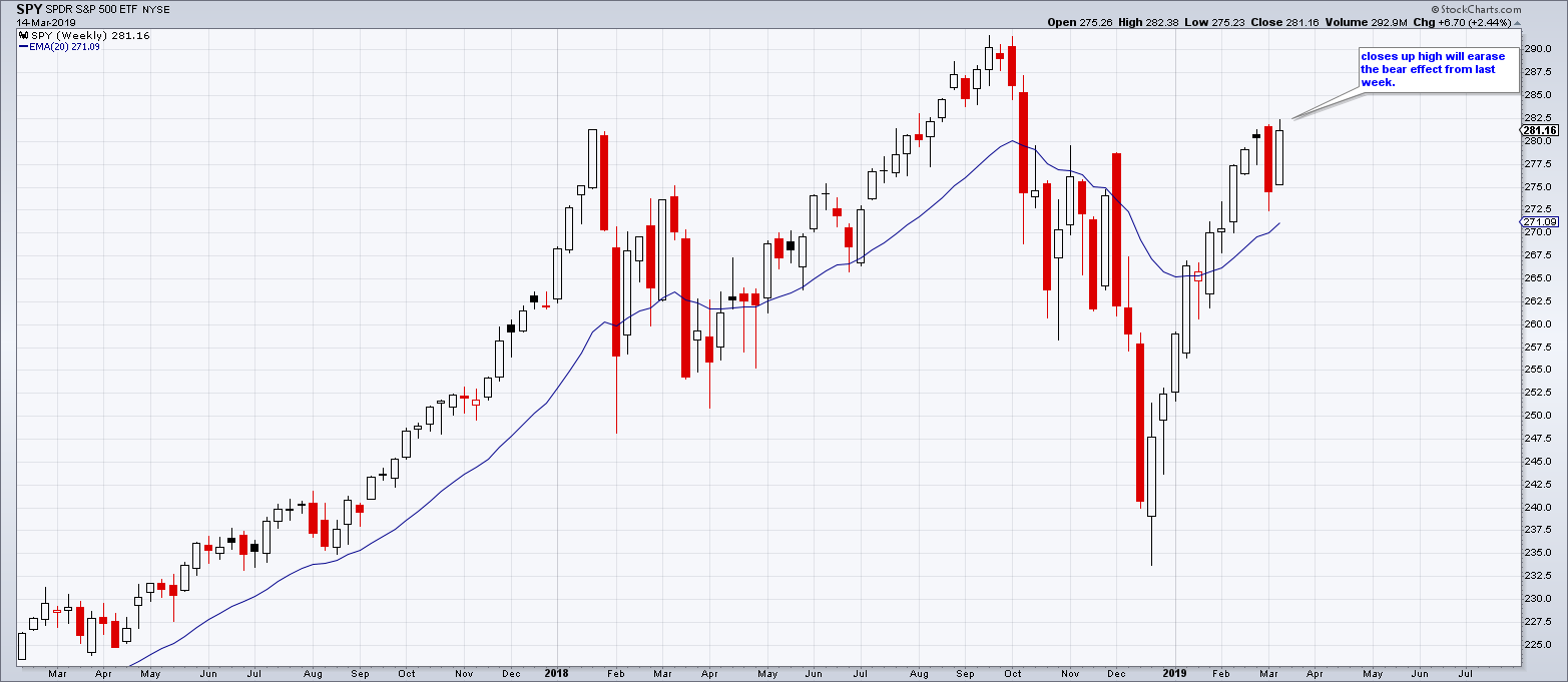 2019 QV-GDAXi-DJ-GOLD-EURUSD- JPY 1101918