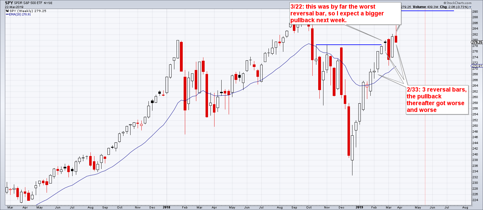 2019 QV-GDAXi-DJ-GOLD-EURUSD- JPY 1103447