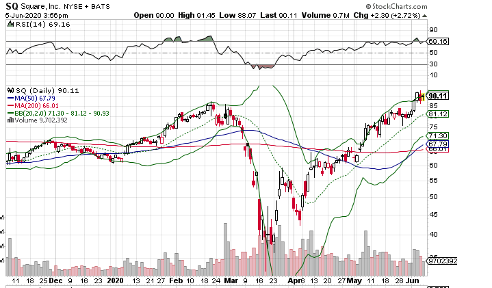 Börse ein Haifischbecken: Trade was du siehst 1182981