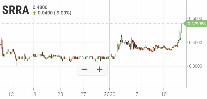 Walli`s US-trading thread :) 1153444