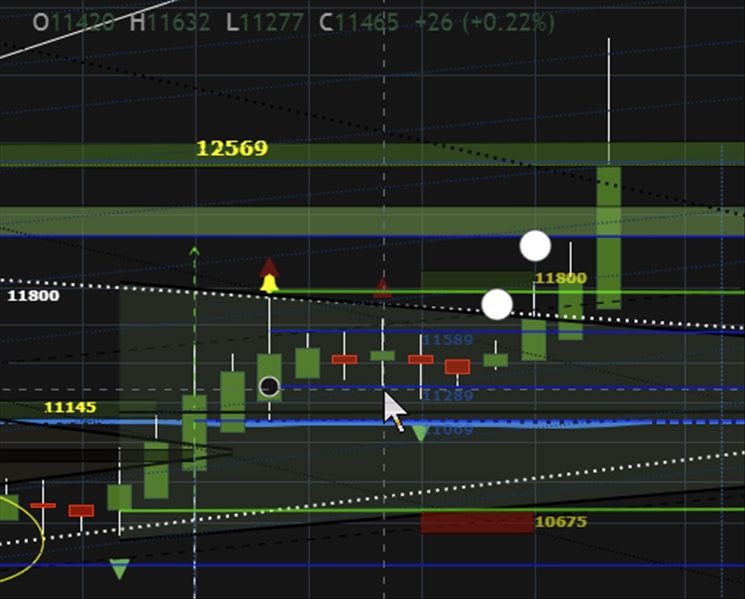 Bitcoins der nächste Monsterhype steht bevor! 1208078