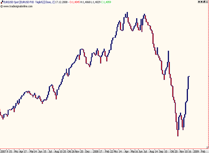 Hart aber Fair ! 205973