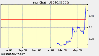 Was ist denn hier los? 237971