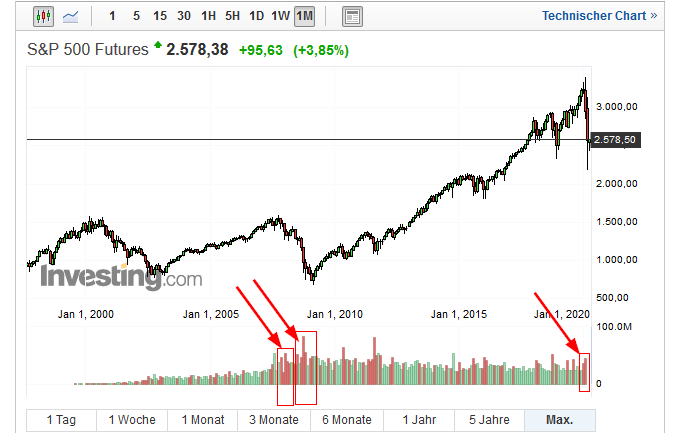 QV ultimate (unlimited) 1170979