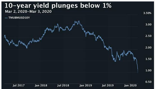 Mit Lisa Su und 7nm zum Next Horizon 1163910
