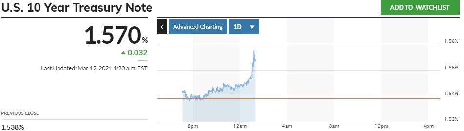 Börse ein Haifischbecken: Trade was du siehst 1239602