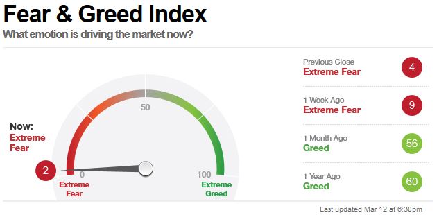 QV ultimate (unlimited) 1166240