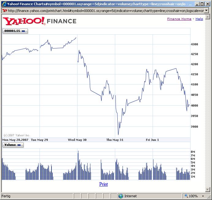Der USA Bären-Thread 101151