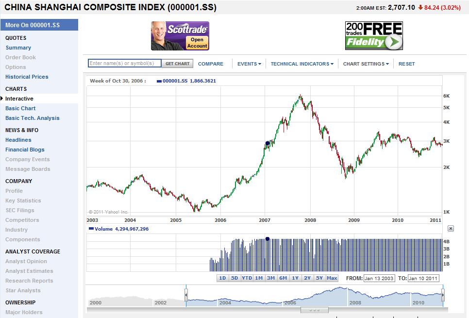 Die Bullen scharren gar nicht mit den Hufen, 373657