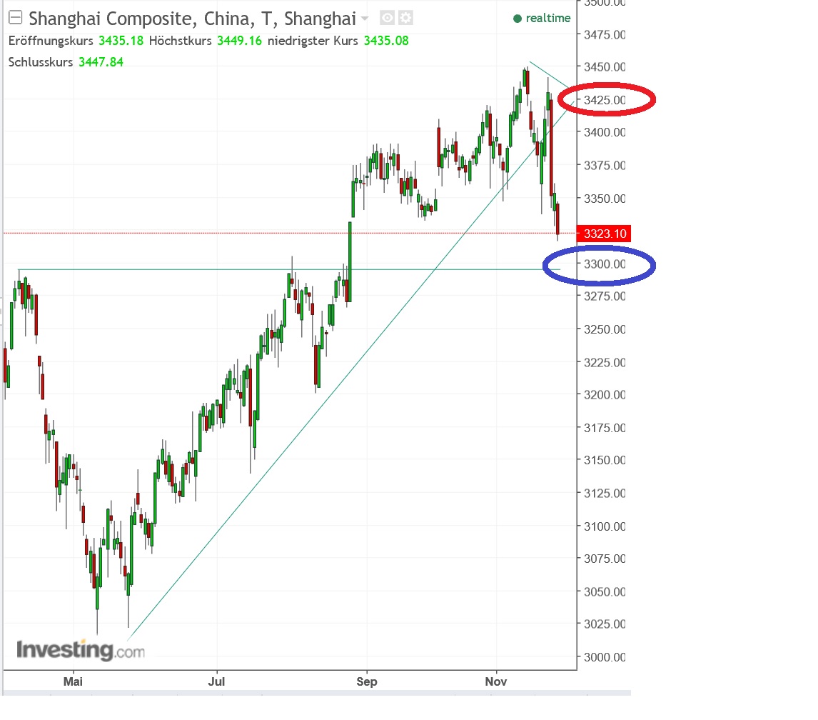 2017 QV-GDAXi-DJ-GOLD-EURUSD-JPY 1026513