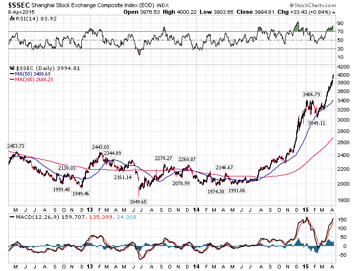 QuoVadisDax - das Original - Nachfolgethread 815958